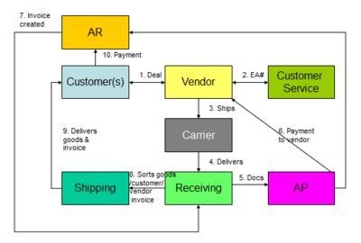 Enclosure1.PNG
