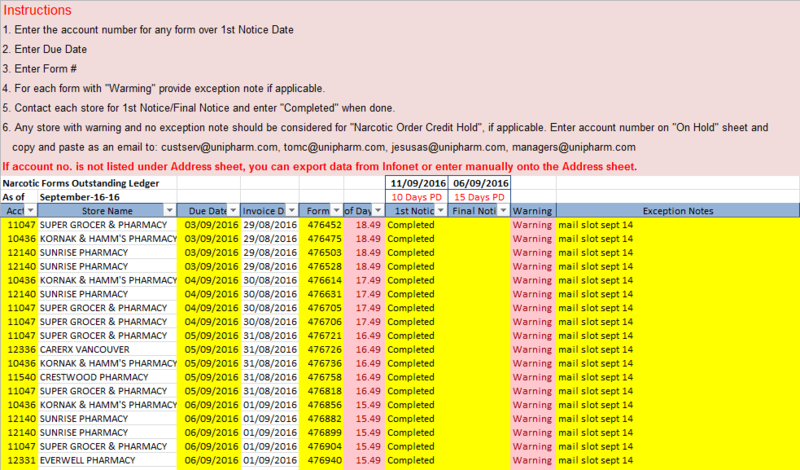 File:ncf.png