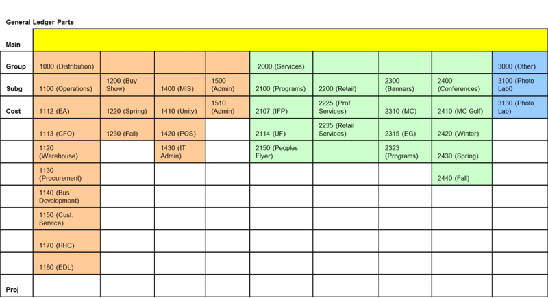 File:GLP3.png
