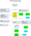 Thumbnail for version as of 08:58, 27 April 2017
