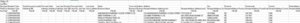 T5 Slips Template worksheet.png