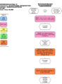 Thumbnail for version as of 15:25, 19 January 2018