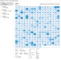 192Cores6TBofRam.jpg