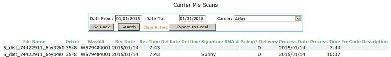 File:Carrint-1.jpg
