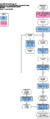 Thumbnail for version as of 15:11, 19 January 2018