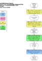Thumbnail for version as of 15:15, 19 January 2018