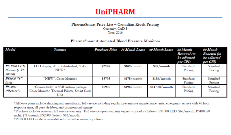 File:pharmasmart2016.png