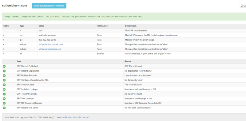 File:mtoolboxupipharmspf.png