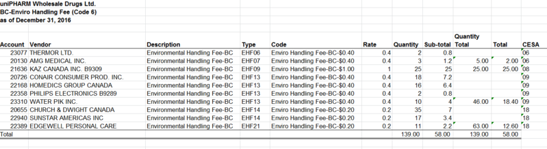 File:cesa2.png