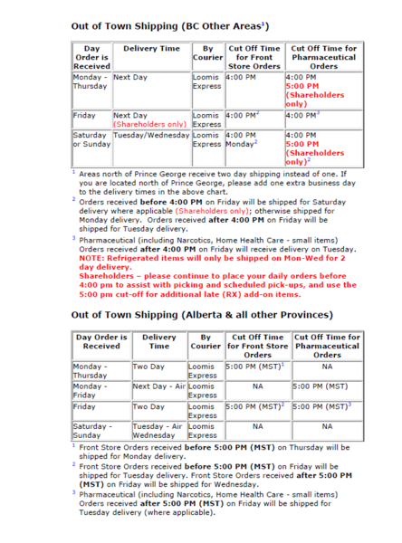 File:Cut offs 2.PNG